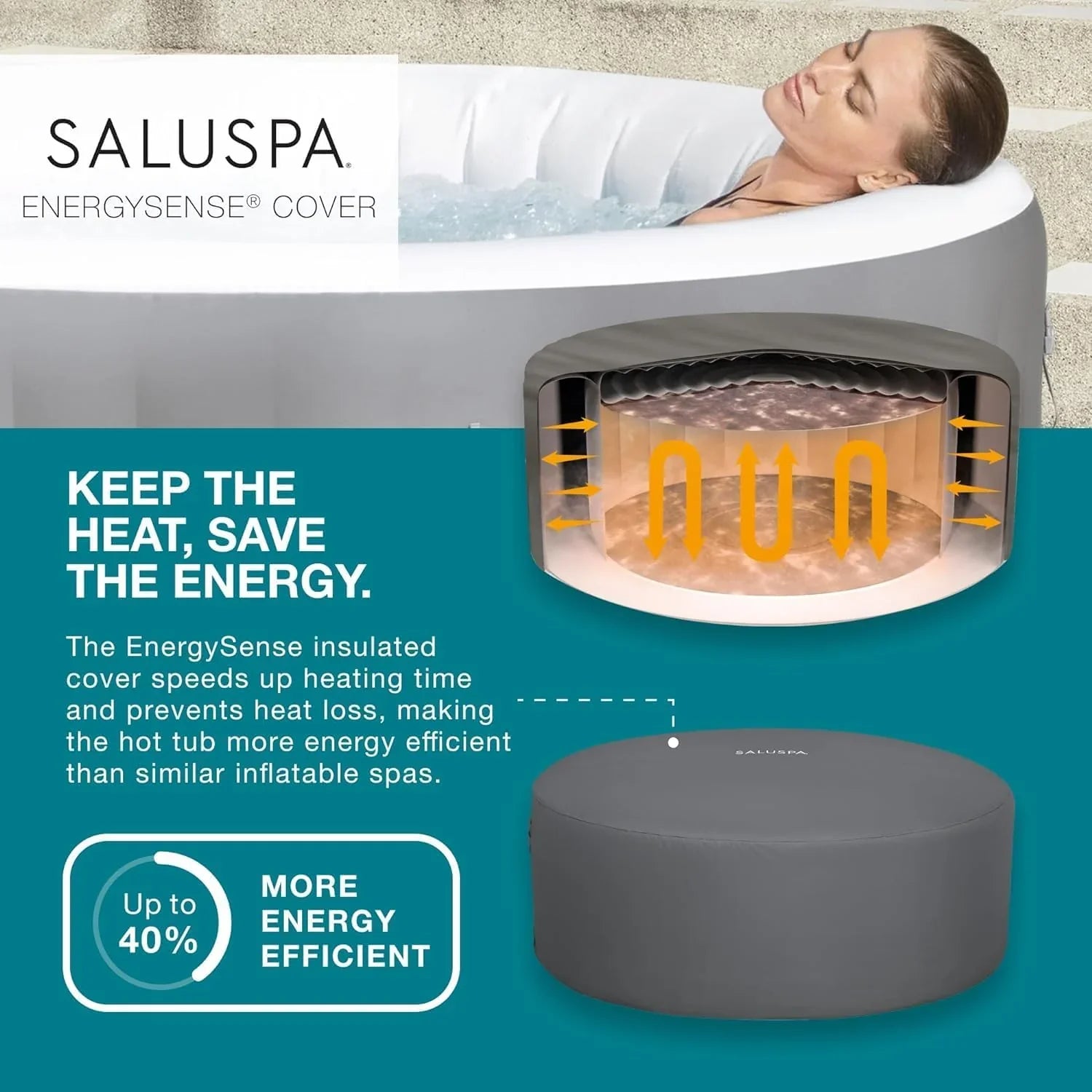 Spa gonflable d'extérieur Bestway Palm Springs EnergySense Smart AirJet Plus pour 4 à 6 personnes avec 140 AirJets et couverture isolante