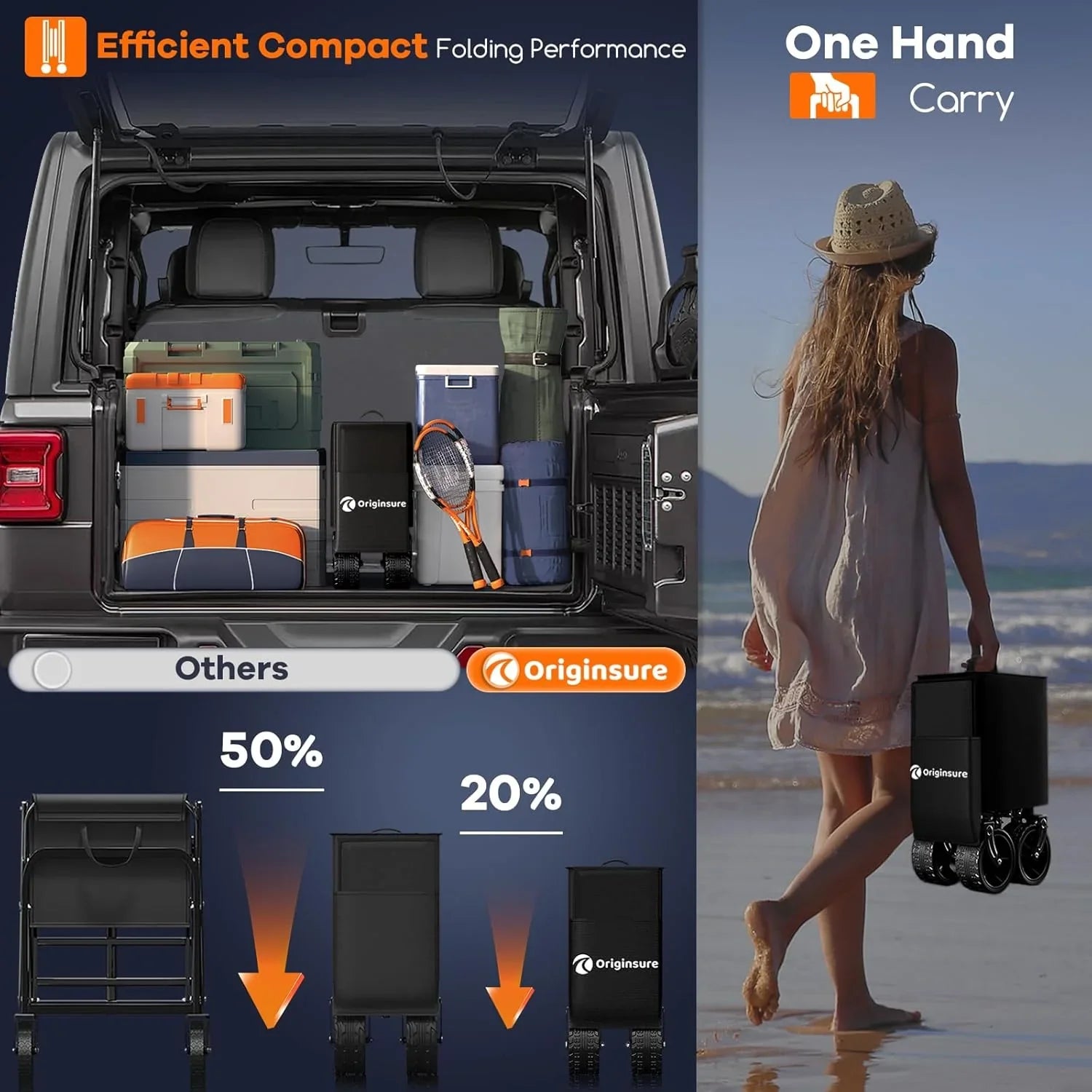 Poussette pliable à quatre roues de 96 cm de long, pliable, capacité de 200 kg, poussette de plage pliable robuste de 220 litres avec de grands pneus tout-terrain