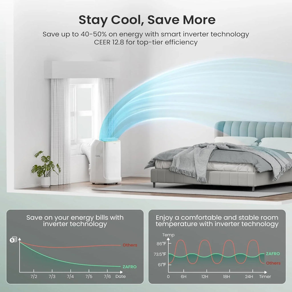 Climatiseurs portables ZAFRO 8 000 BTU, 4 modes, refroidissement rapide, économie d'énergie, télécommande, autonomie 24 h