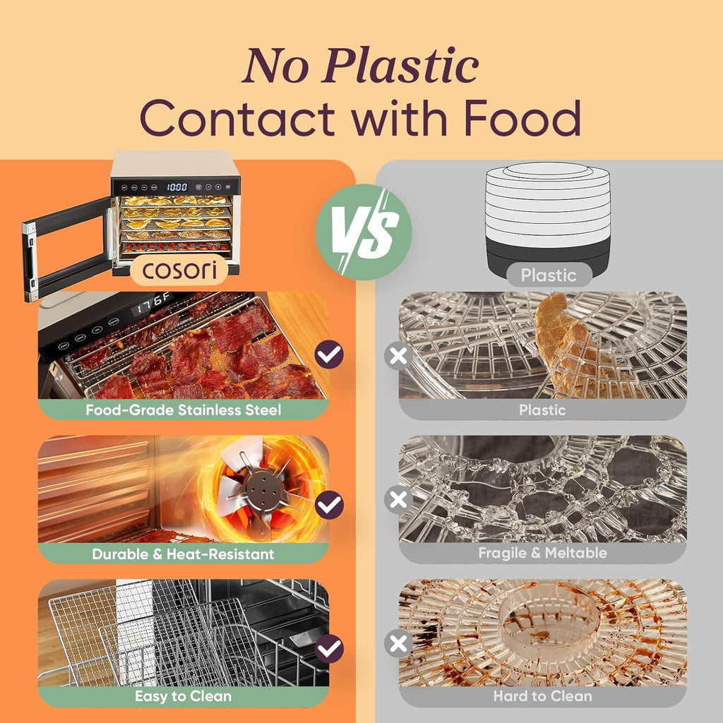 Déshydrateur alimentaire COSORI, plus grand que 7 plateaux avec un grand espace de séchage de 6,5 pouces, puissance de 600 W, gain de temps supérieur à 480 W, déshydrateur à 74 °C