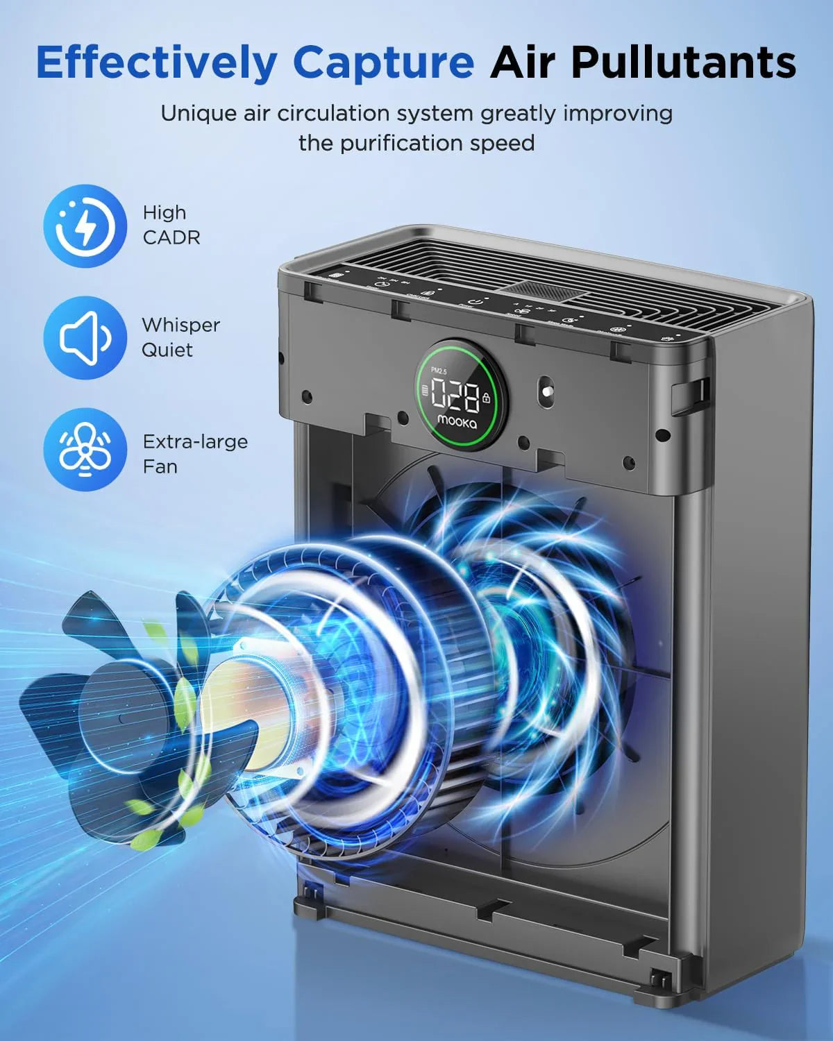 Purificateurs d'air pour la maison, grande pièce jusqu'à 2200 pi², purificateur d'air MOOKA pour animaux domestiques avec filtre lavable