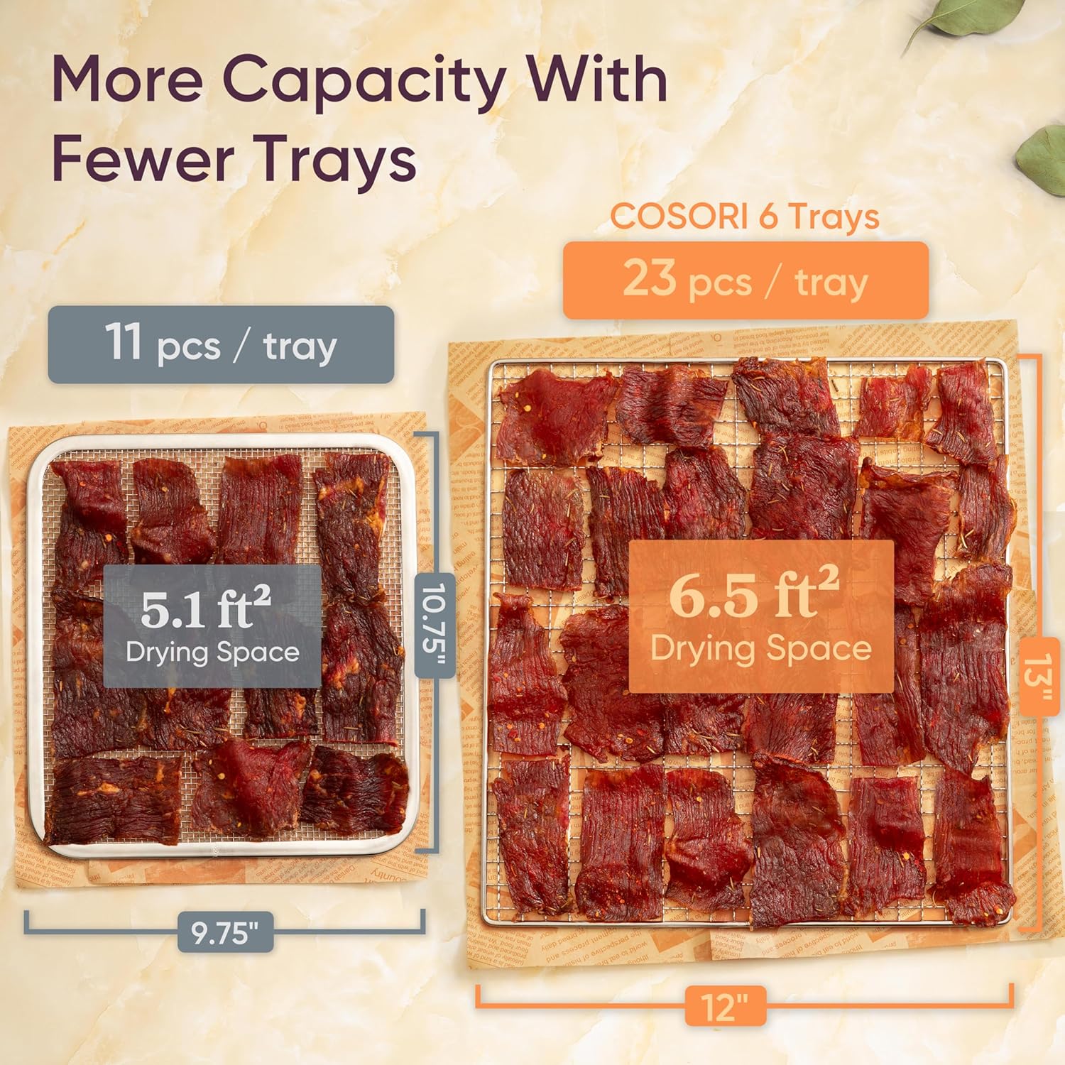 Déshydrateur alimentaire COSORI, plus grand que 7 plateaux avec un grand espace de séchage de 6,5 pouces, puissance de 600 W, gain de temps supérieur à 480 W, déshydrateur à 74 °C