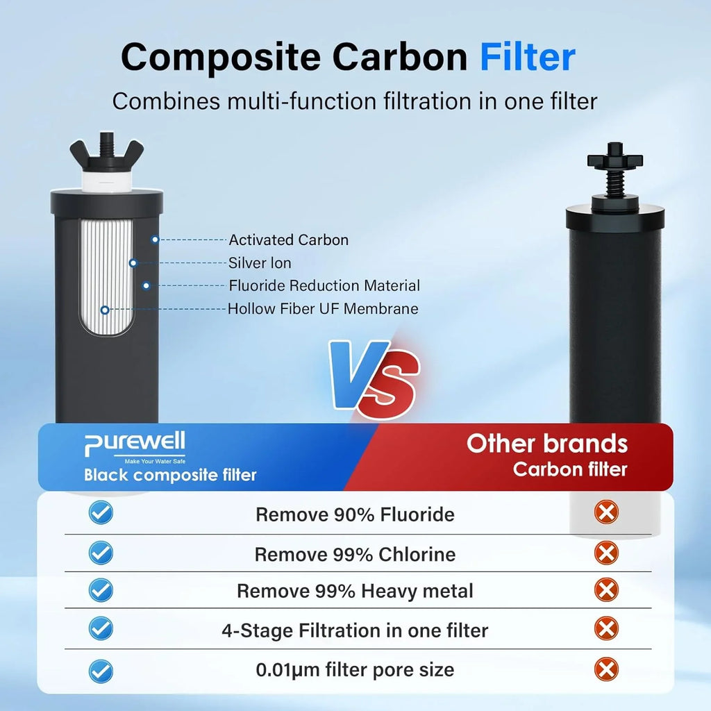 Système de filtration d'eau par gravité par ultrafiltration Purewell en trois étapes de 0,01 μm 304
