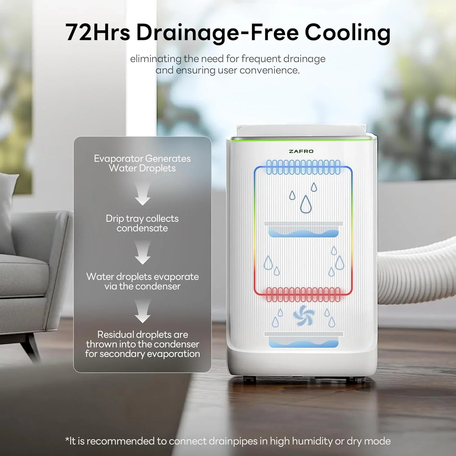 Climatiseurs portables ZAFRO 8 000 BTU, 4 modes, refroidissement rapide, économie d'énergie, télécommande, autonomie 24 h