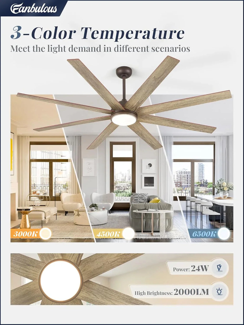 Ventilateur de plafond intérieur/extérieur 8 pales 65 pouces