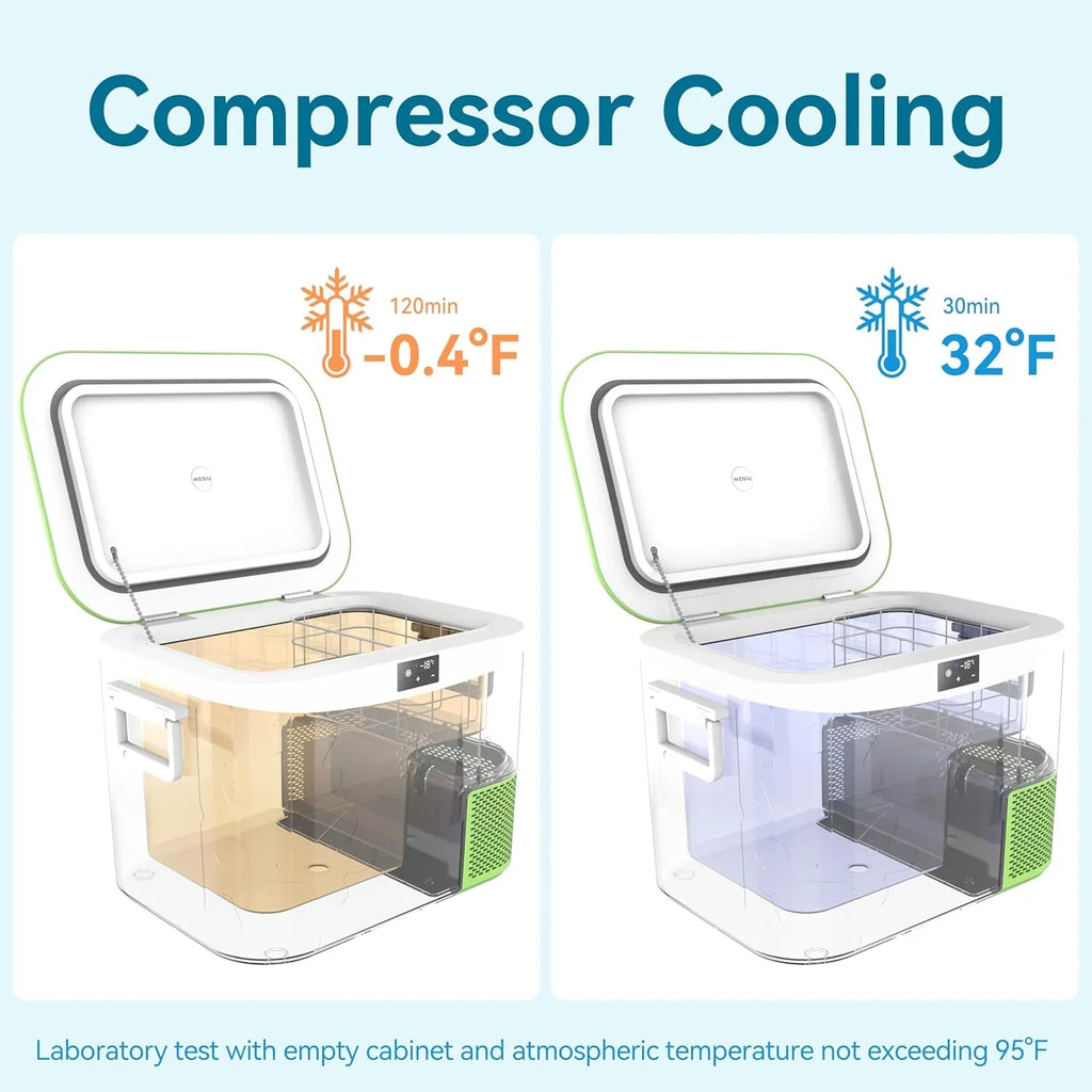 Réfrigérateur de voiture portable de 23 pintes (22 litres) avec compresseur