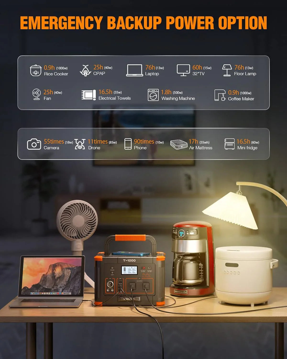 Centrale électrique portable 300 W (600 W en crête), générateur solaire 230,88 Wh avec sortie USB-C PD 60 W