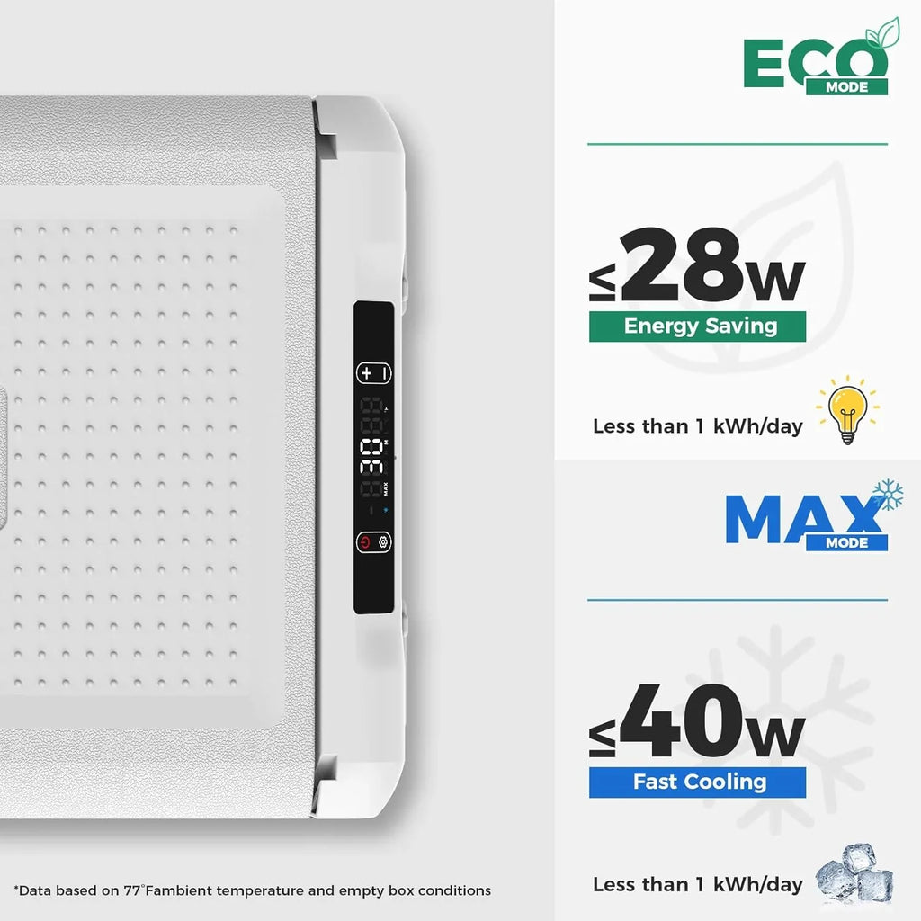 Réfrigérateur portable 12 V 21 litres, autonomie de 50 heures, glacière électrique pour voiture