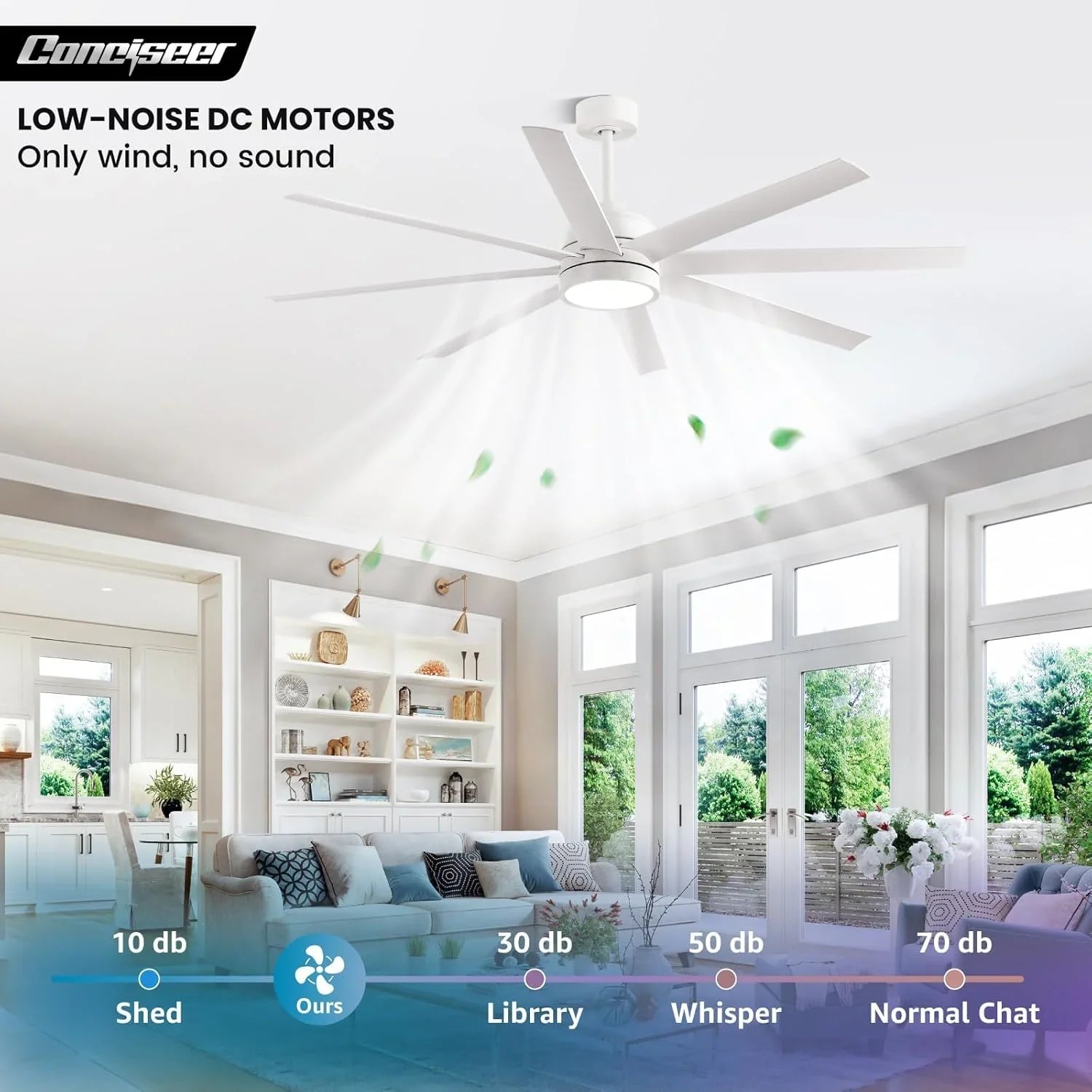 Ventilateur de plafond moderne 72 pouces chambre salon bibliothèque café extérieur/industriel