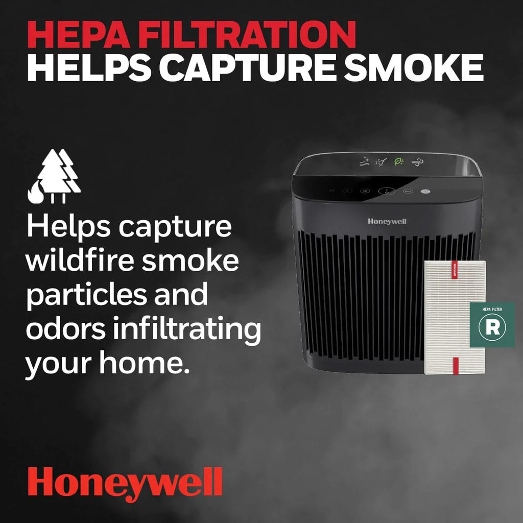 Purificateur d'air HEPA pour pièces moyennes et grandes de 190 pi