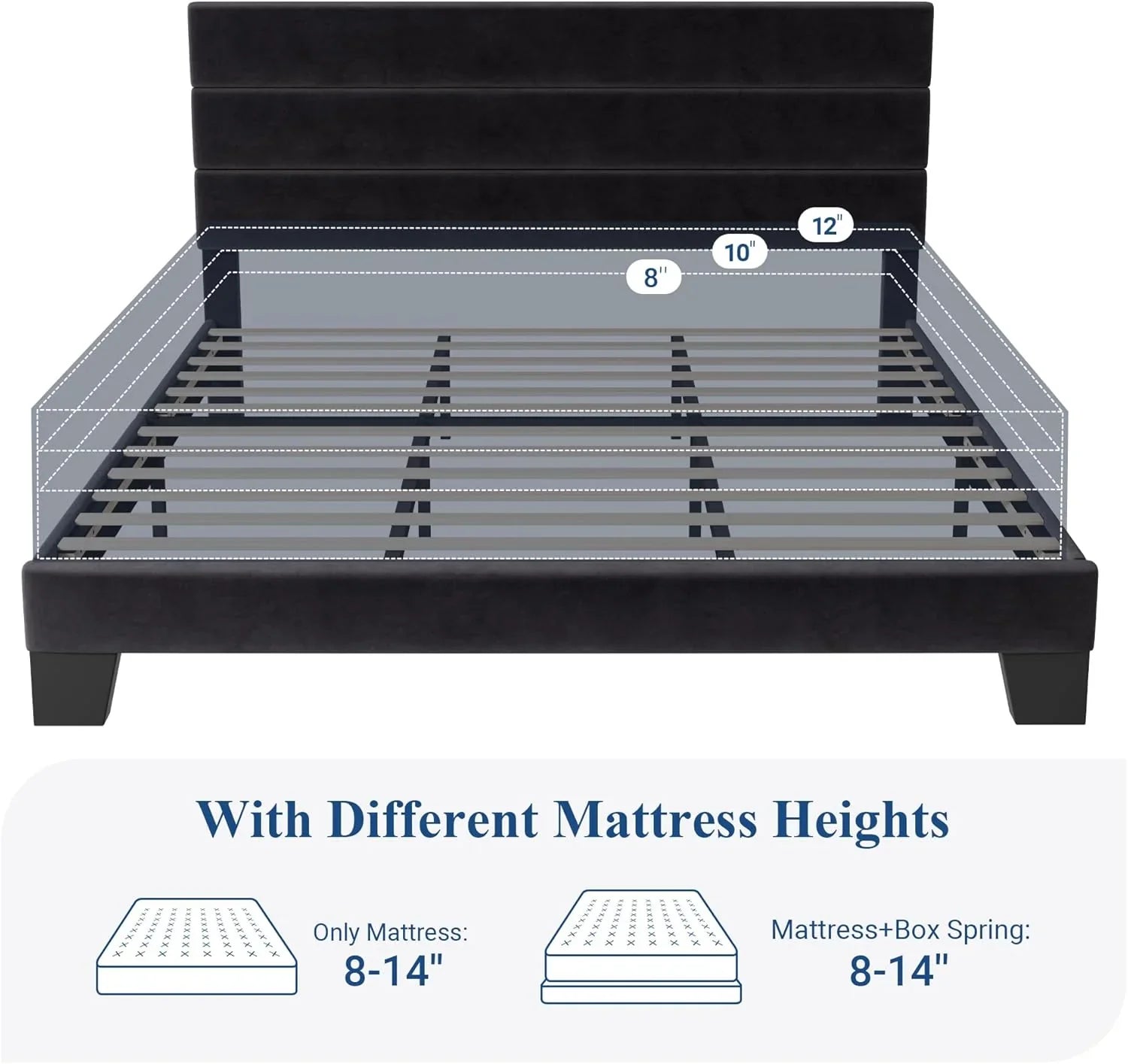 Cadre de lit plateforme Allewie Queen Size avec tête de lit rembourrée en tissu et support à lattes en bois, sommier entièrement rembourré (pas besoin de sommier)