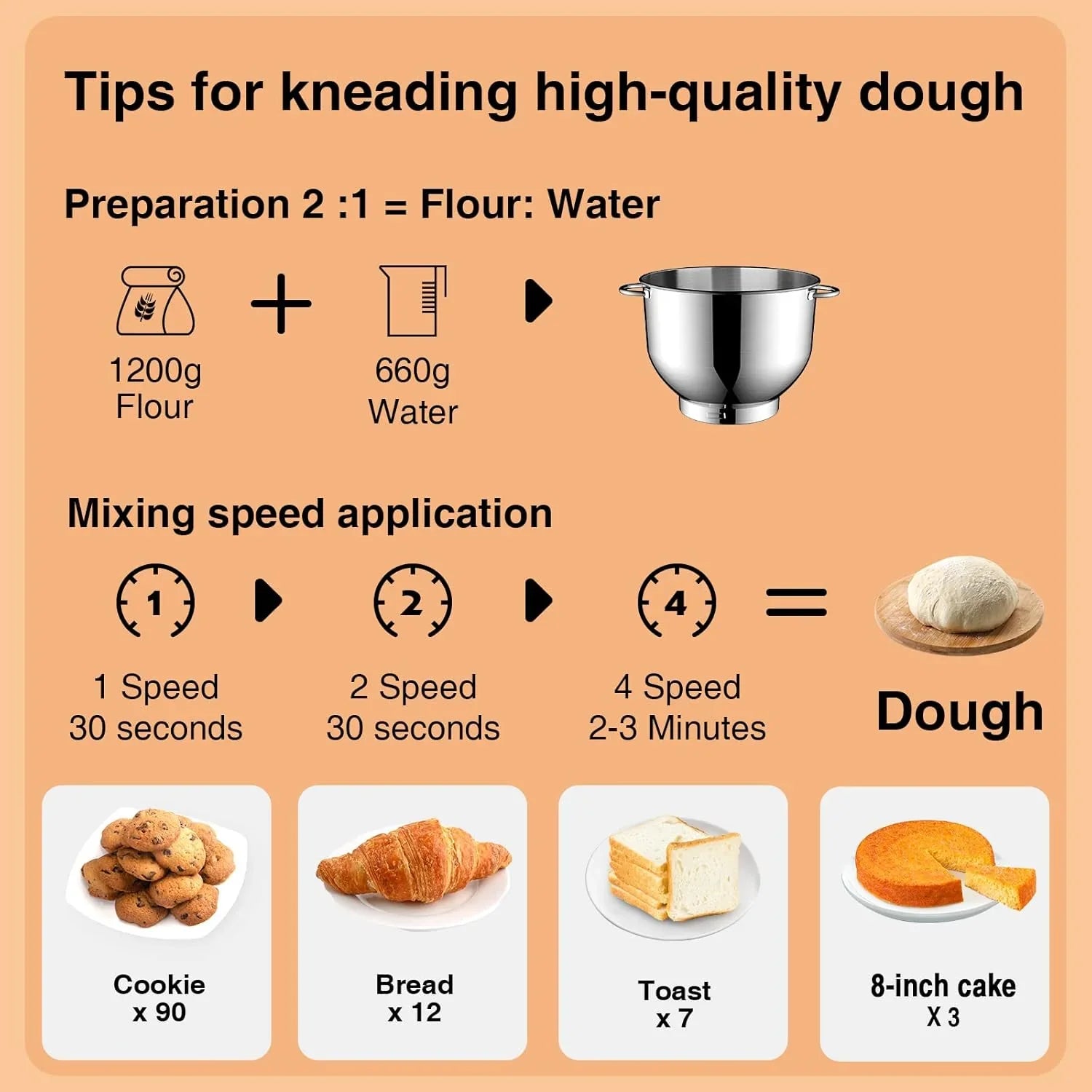 Batteur sur socle 6,5 pintes 660 W 6 vitesses à tête inclinable, batteur électrique de cuisine