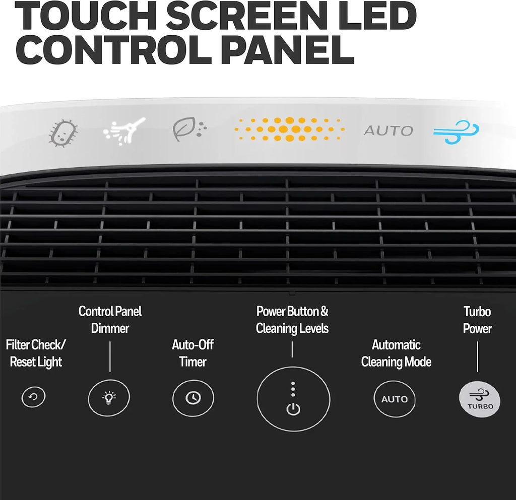 Purificateur d'air HEPA pour pièces moyennes et grandes de 190 pi