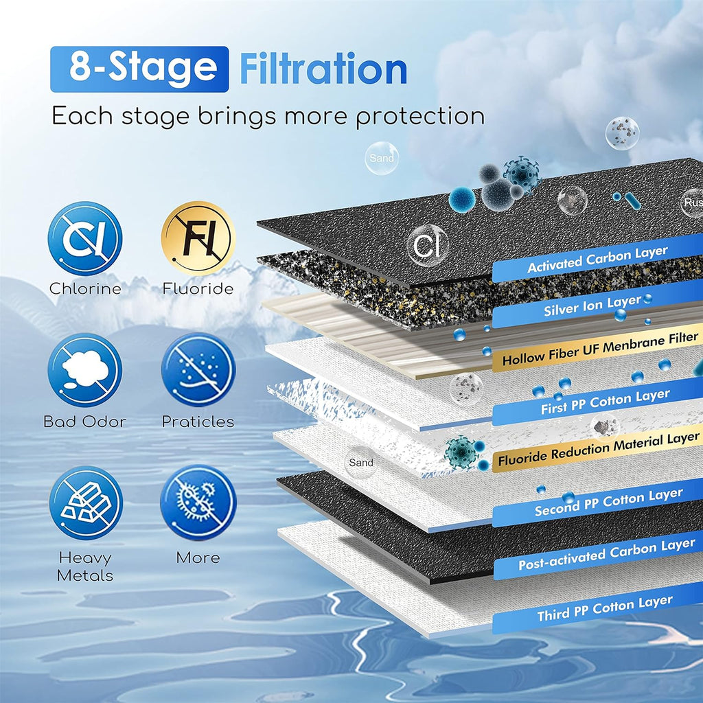 Système de filtration d'eau par gravité par ultrafiltration Purewell en trois étapes de 0,01 μm 304