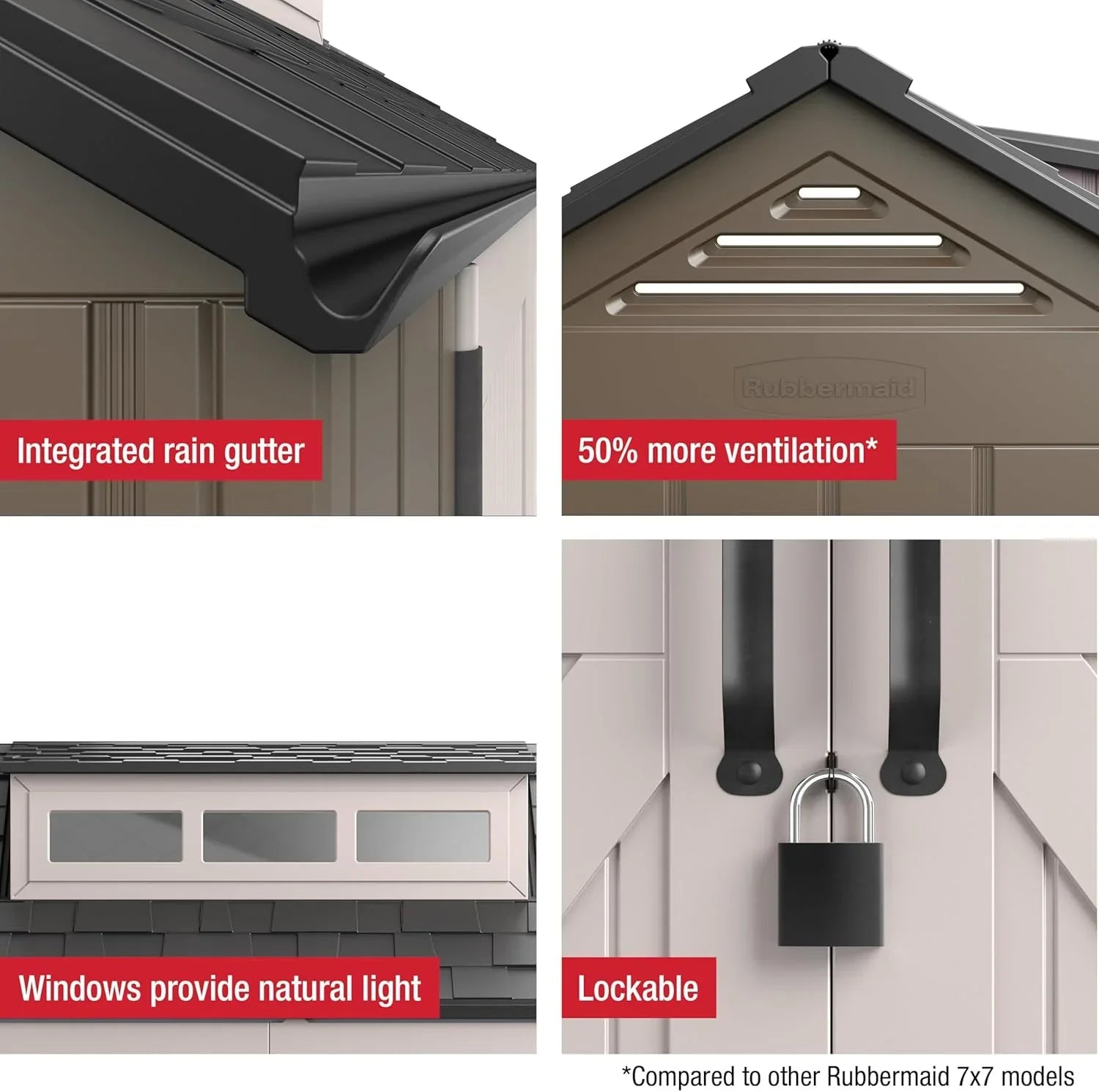 Abri de jardin extérieur en résine Rubbermaid avec plancher, 7 x 7 pi, résistant aux intempéries