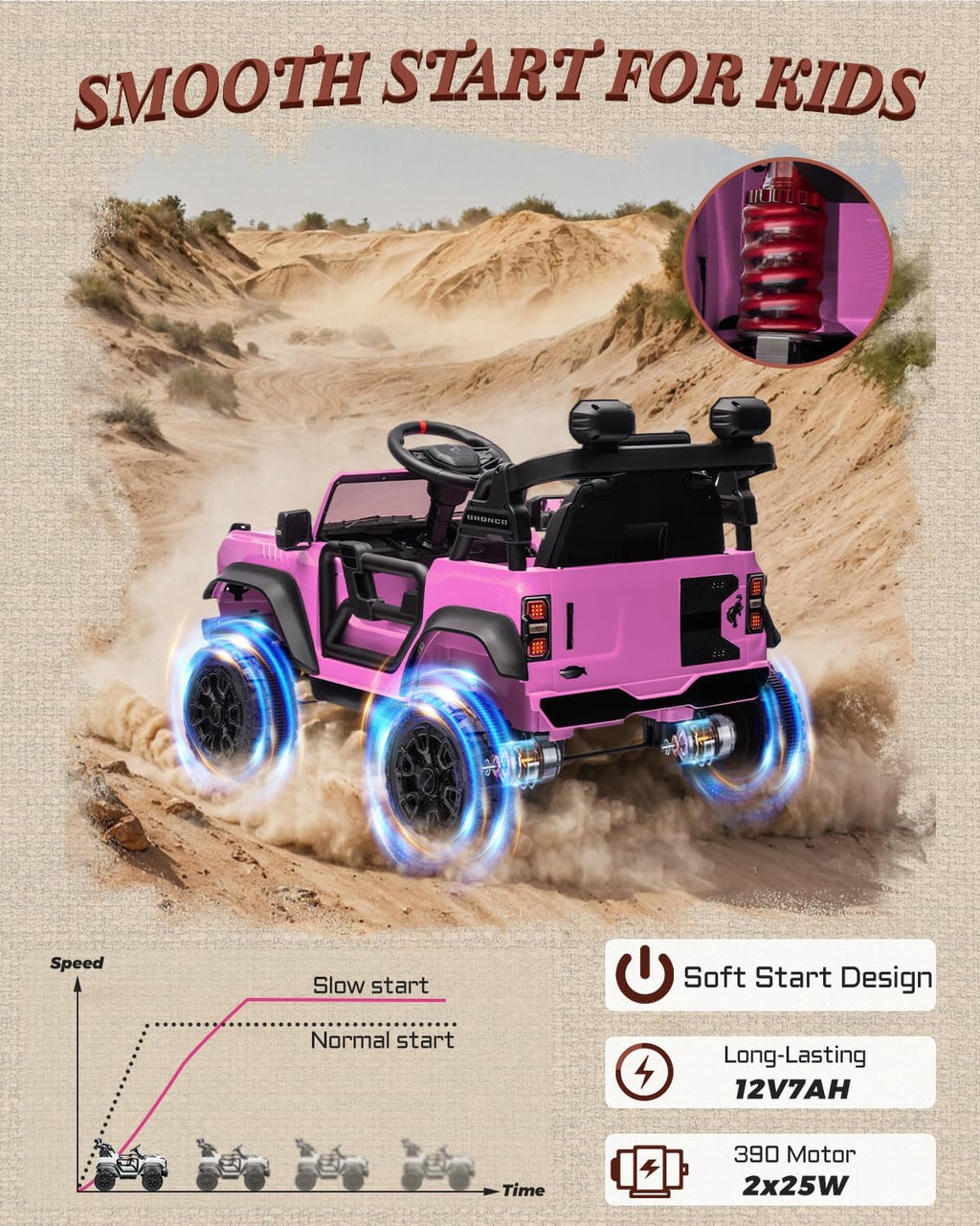 Camion rose pour enfants – Voiture électrique à piles