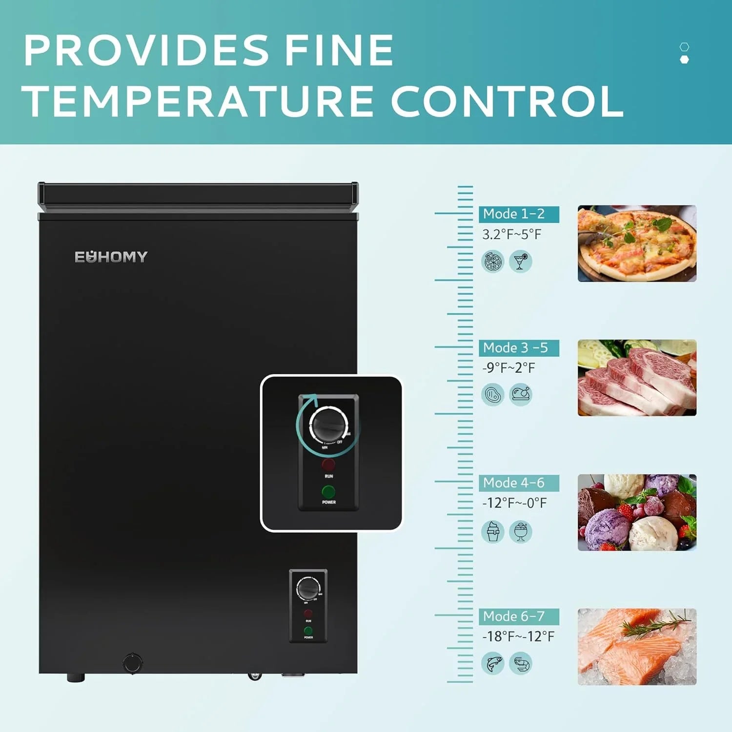 EUHOMY 3.5 Cubic Foot Upright Freezer, Small Deep Freezer, Adjustable 7 Thermostats, Quiet Mini Freezer, Freestanding Top Door