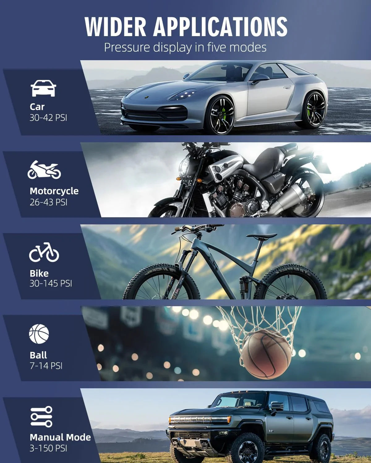 Compresseur d'air portable 180 PSI avec éclairage LED, 25 000 mAh, gonflage 3 fois plus rapide pour voiture, vélo, moto, ballon, etc.