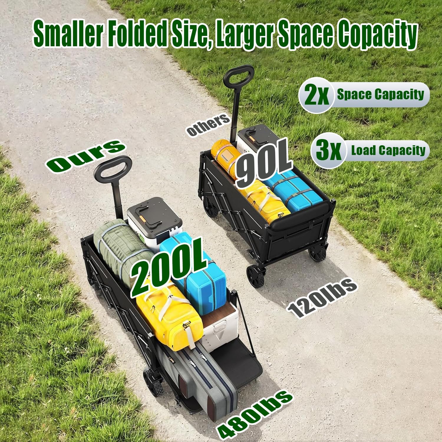 Chariot pliable à 4 roues, pliable, 37 pouces de long, capacité de 480 lb, chariot de plage robuste, chariot de courses avec roues
