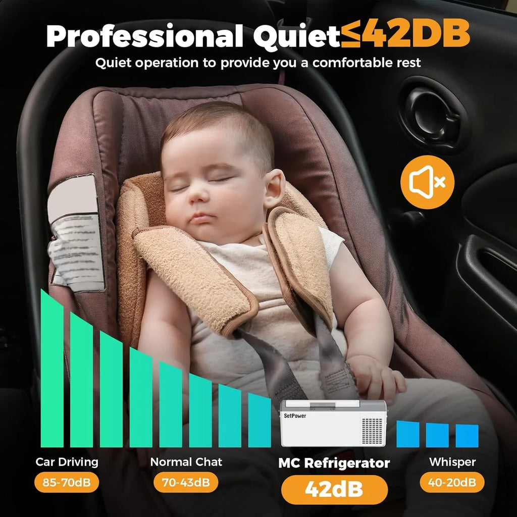 Réfrigérateur portable 12 V 21 litres, autonomie de 50 heures, glacière électrique pour voiture