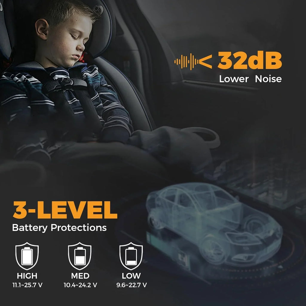 Réfrigérateur portable 12 V 21 litres, autonomie de 50 heures, glacière électrique pour voiture