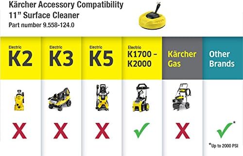 Nettoyeur haute pression Kärcher K1700 3 buses, boîte à détergent