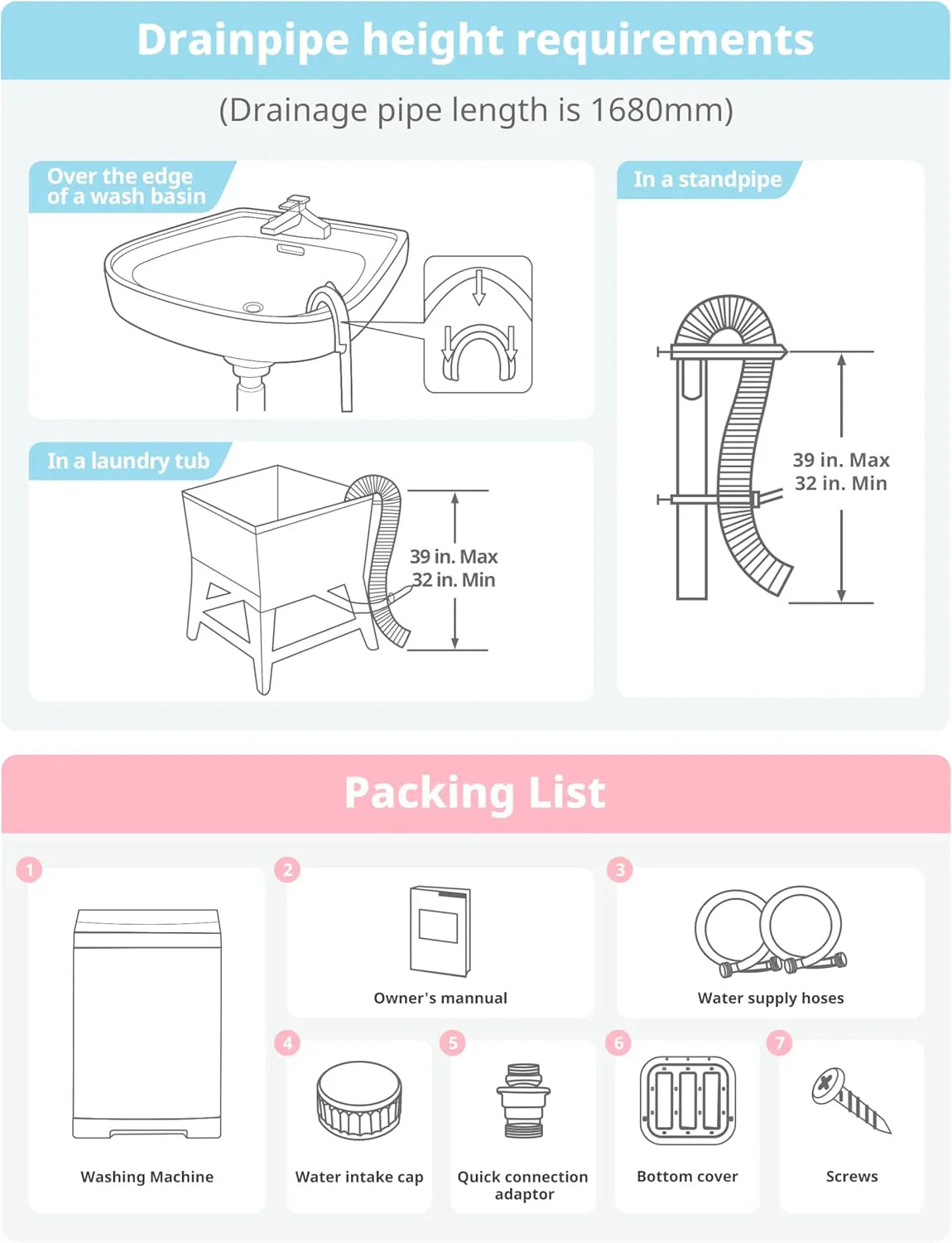 Machine à laver portable Comfee, 0,9 pied cube, avec écran LED et tambour intégré