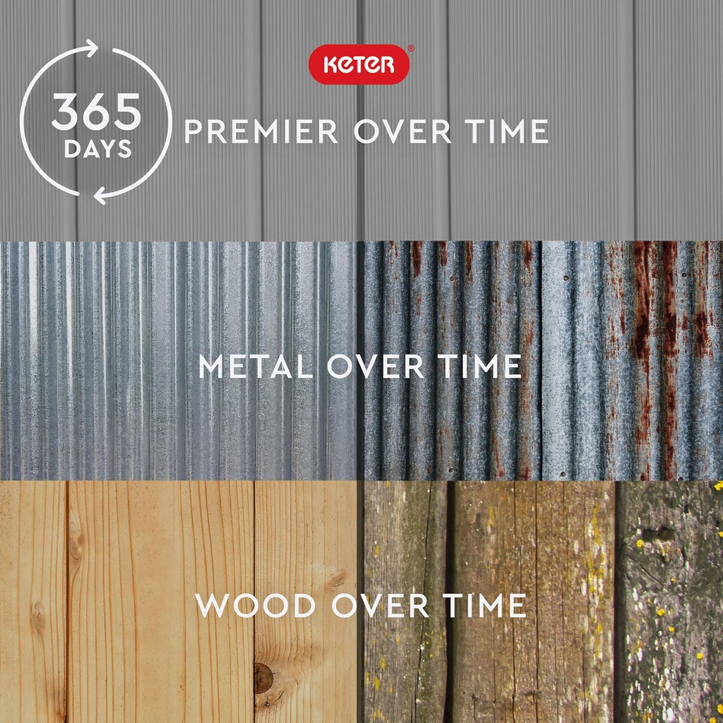 Abri de rangement extérieur haut en résine Keter Premier (4,6 x 5,6 pi)