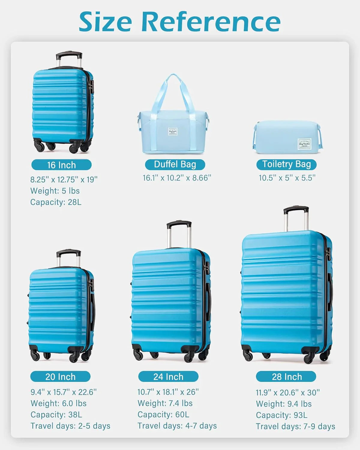 Ensemble de bagages LONG VACANCES 6 pièces : valise cabine rigide en ABS et PC, roulettes pivotantes et fermeture éclair YKK, cadenas TSA