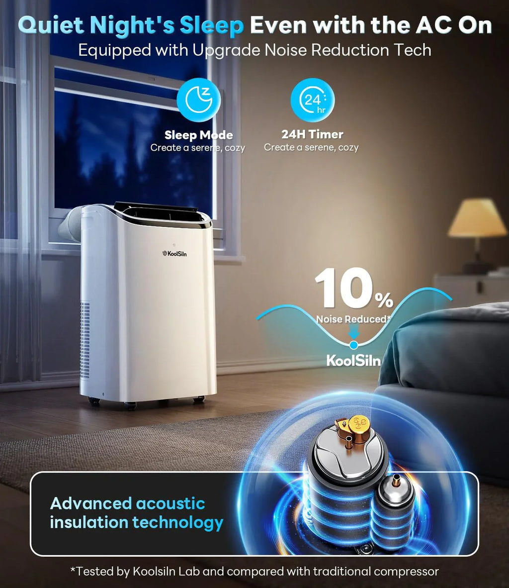 Le climatiseur portable de 14 000 BTU refroidit jusqu'à 700 pieds carrés