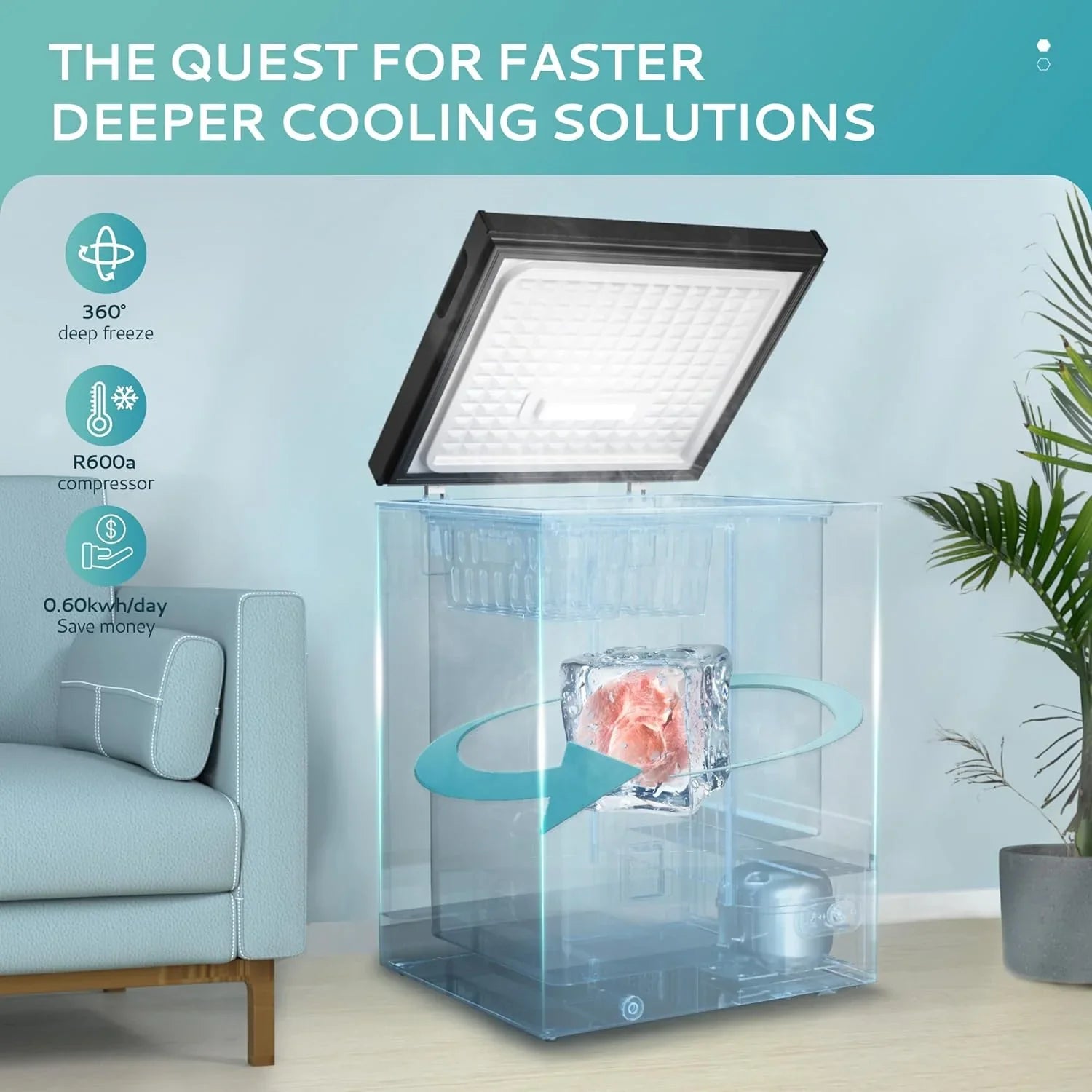 EUHOMY 3.5 Cubic Foot Upright Freezer, Small Deep Freezer, Adjustable 7 Thermostats, Quiet Mini Freezer, Freestanding Top Door