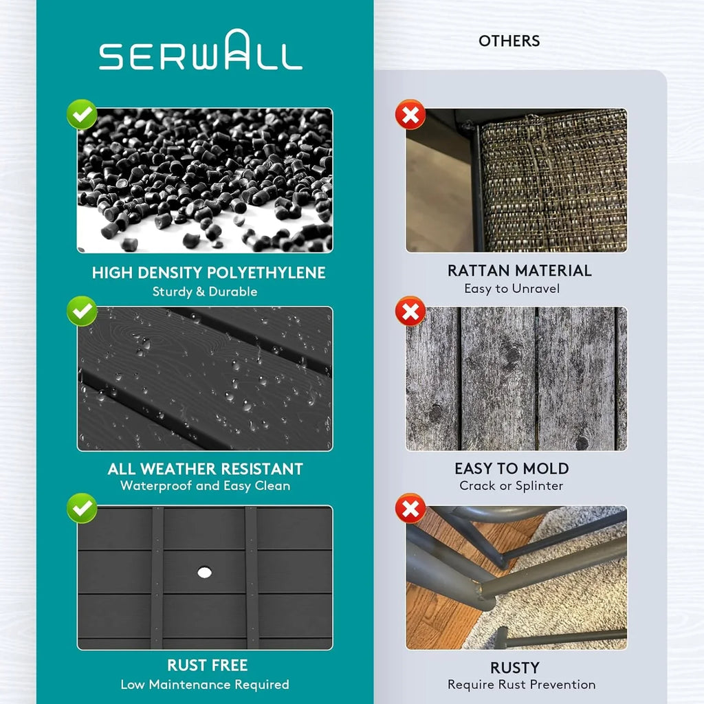 Ensemble de salle à manger d'extérieur en PEHD, 7 pièces, avec table découpée pour parasol et 6 chaises