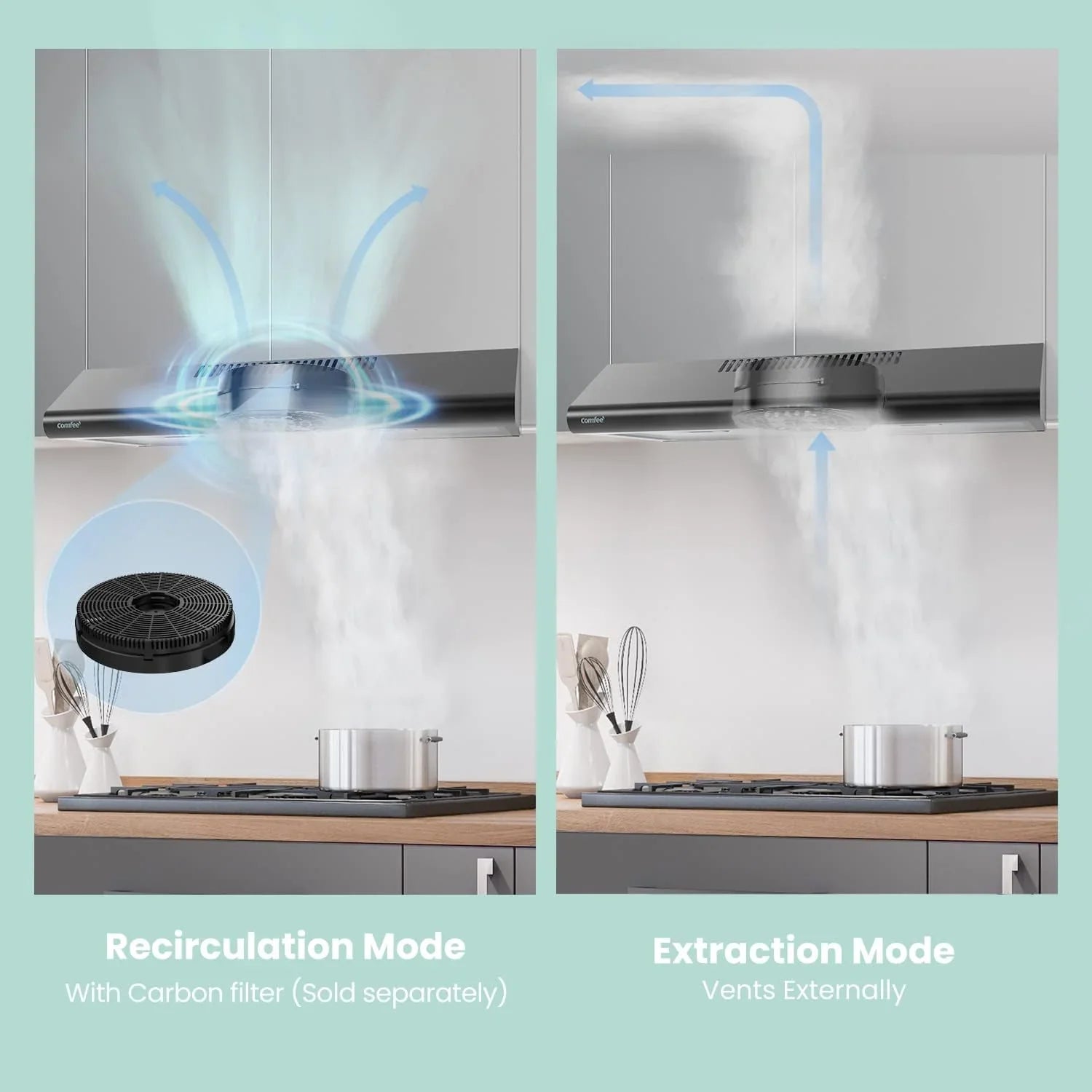 Filtre de cuisine réutilisable en acier inoxydable durable Comfee 30 po pour conduit/sans conduit sous armoire