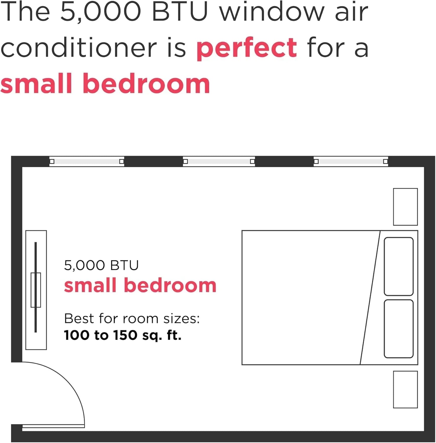 Climatiseur de fenêtre Frigidaire 5 000 BTU avec télécommande, refroidit jusqu'à 150 pi², fonctionnement silencieux