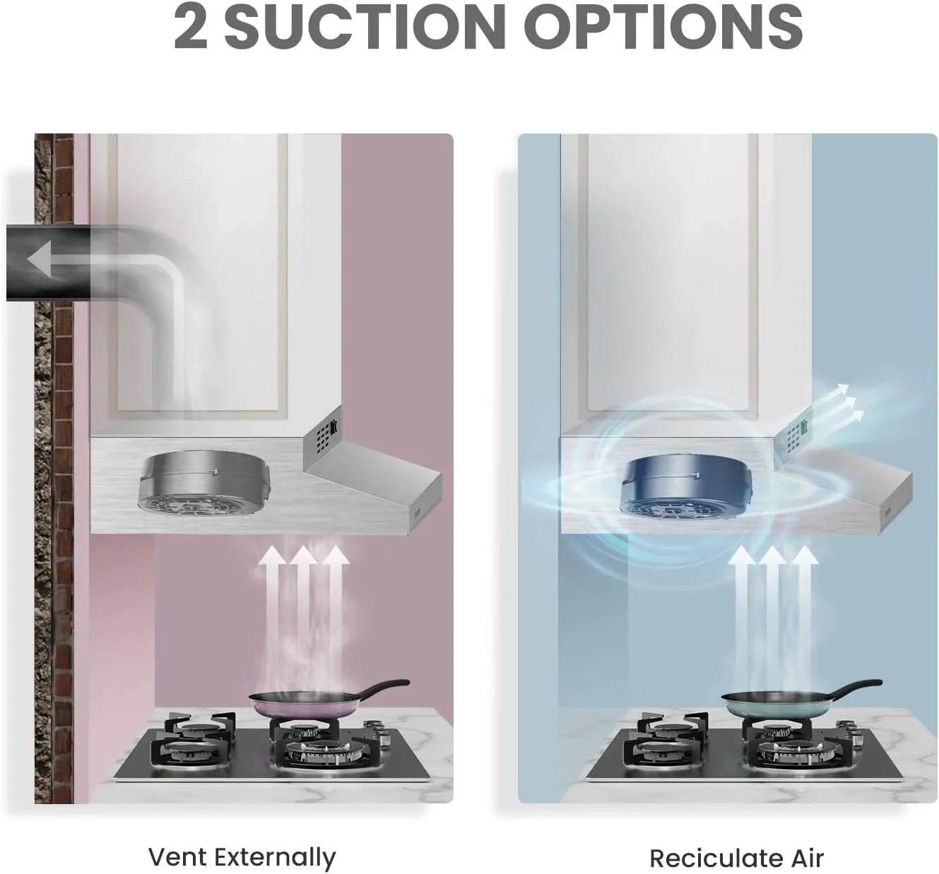Filtre de cuisine réutilisable en acier inoxydable durable Comfee 30 po pour conduit/sans conduit sous armoire