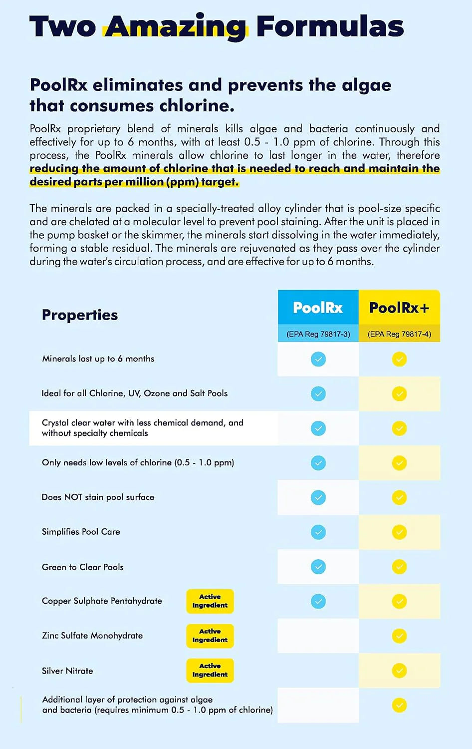 Piscine hors sol ovale Power Steel 4,3 m x 2,4 m x 100 cm | Comprend une pompe de filtration de 2070 litres, une échelle et un distributeur ChemConnect.