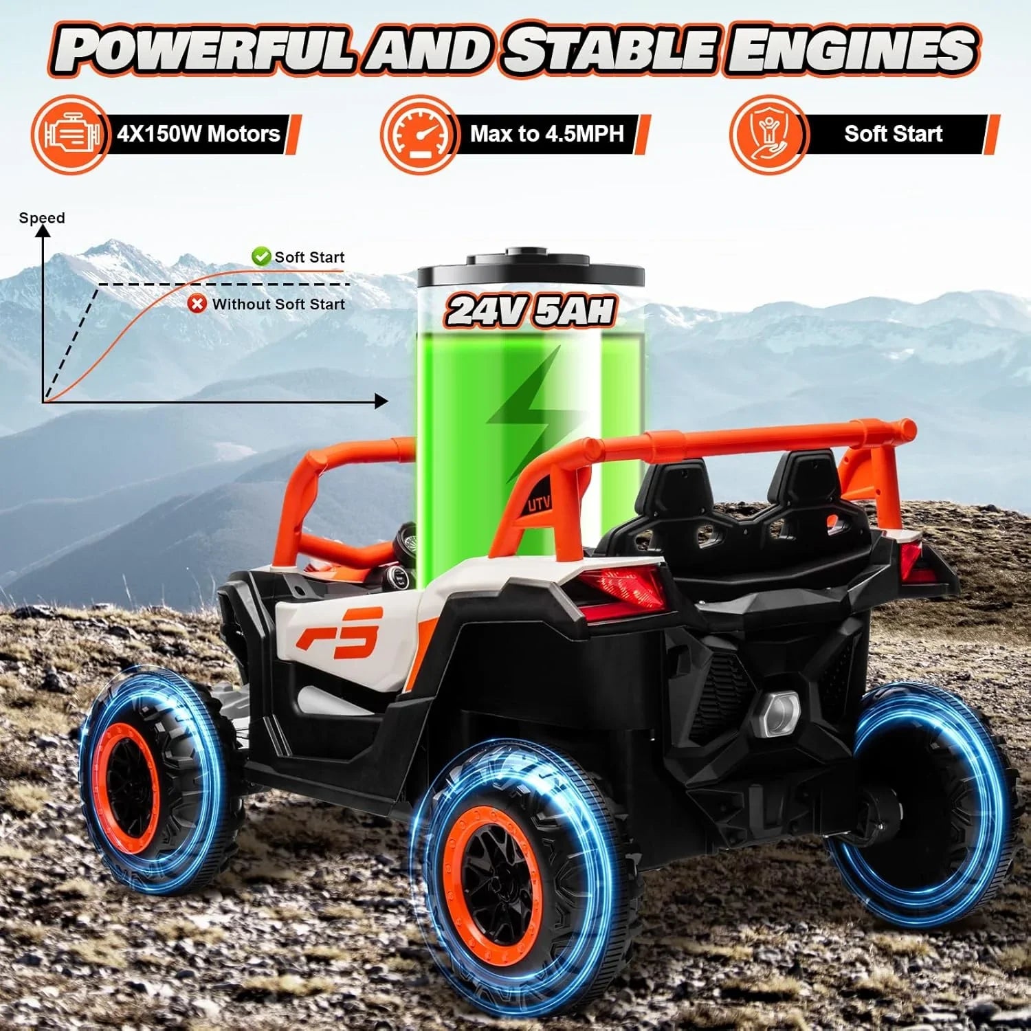 Voiture télécommandée pour enfants JOYRACER avec 4 moteurs de 150 W, amortisseurs, Bluetooth, lecteur MP3 et phares