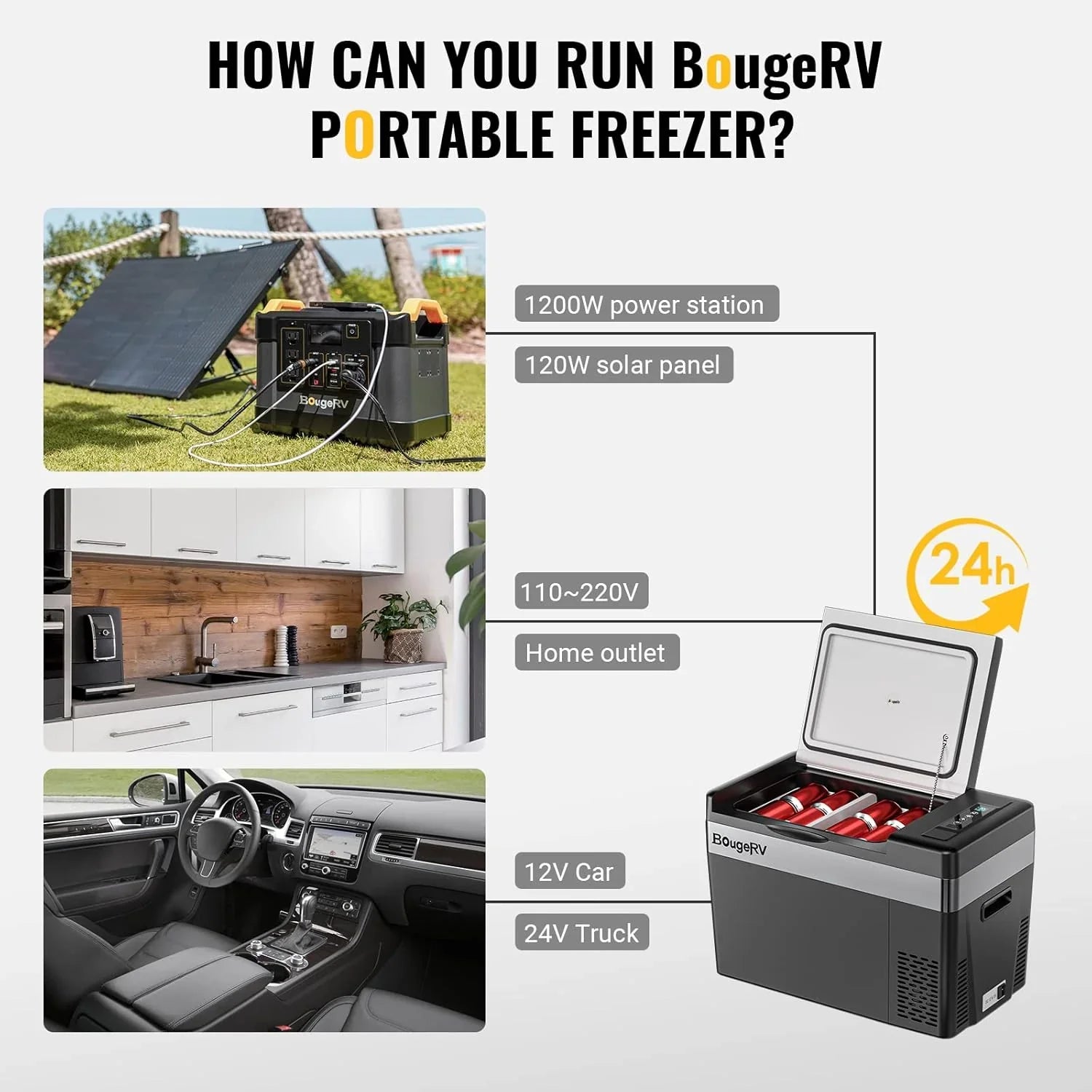 Réfrigérateur BougeRV 12 V pour voiture, congélateur portable de 23 litres, compresseur, 12/24 V CC, 110-240 V CA