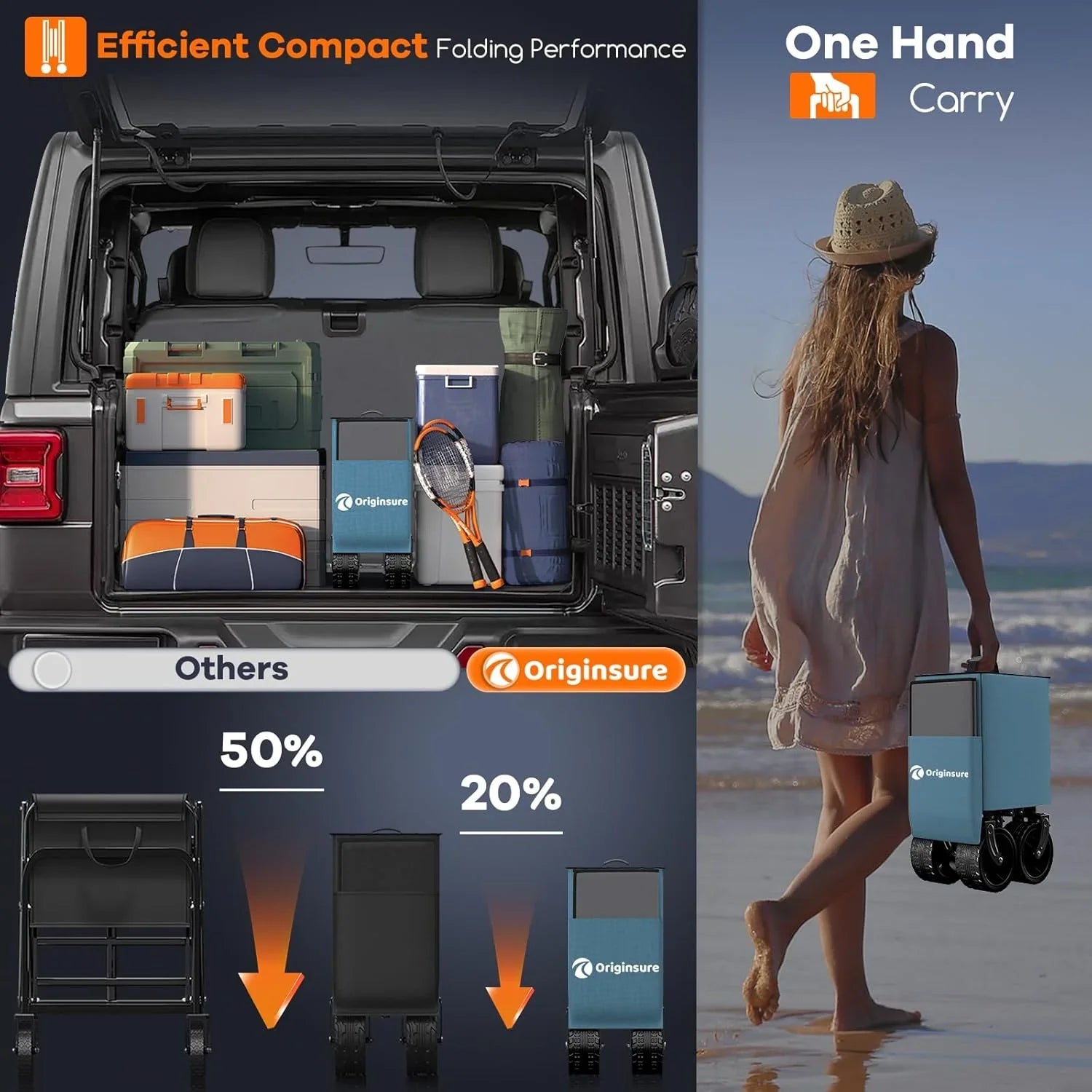 Poussette pliable à quatre roues de 96 cm de long, pliable, capacité de 200 kg, poussette de plage pliable robuste de 220 litres avec de grands pneus tout-terrain