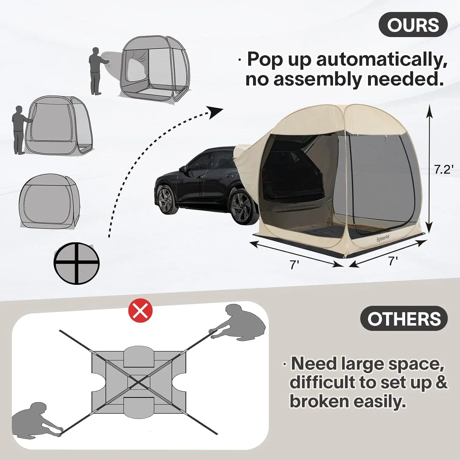 Tente de coffre EighteenTek Tente de voiture SUV