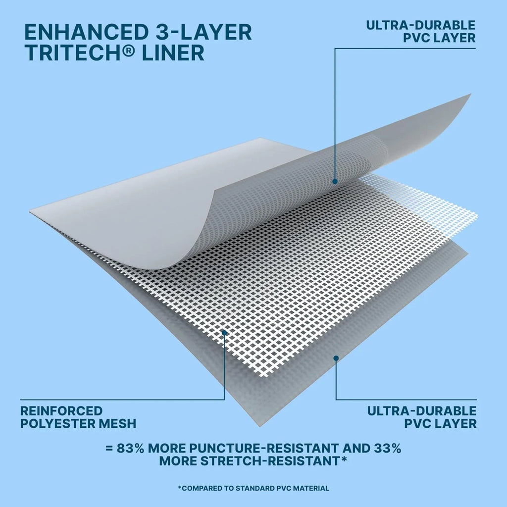 Piscine hors sol Power Steel Swim Vista Série II 4,3 m x 2,4 m x 100 cm avec pompe de filtration de 530 gal/h, échelle et bâche de protection.