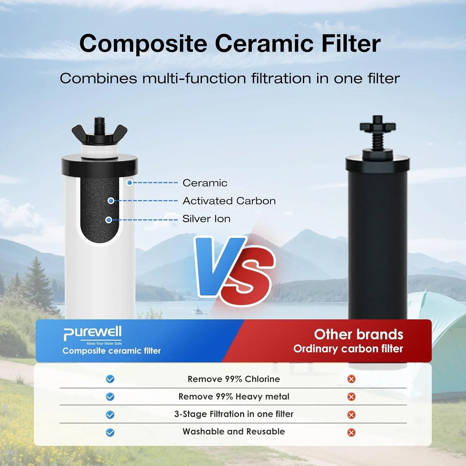 Système de filtration d'eau par gravité par ultrafiltration Purewell en trois étapes de 0,01 μm 304