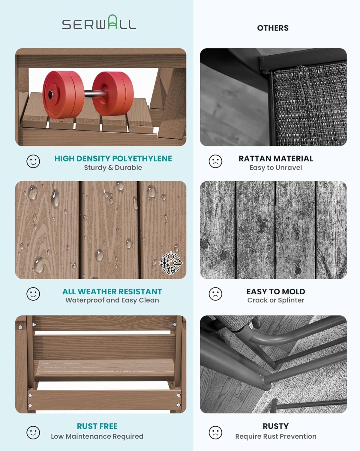 Ensemble de salle à manger d'extérieur en PEHD, 7 pièces, avec table découpée pour parasol et 6 chaises