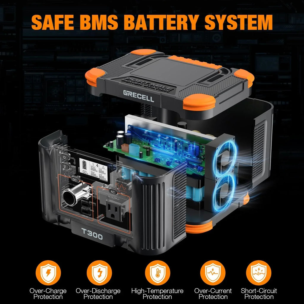 Centrale électrique portable 300 W (600 W en crête), générateur solaire 230,88 Wh avec sortie USB-C PD 60 W