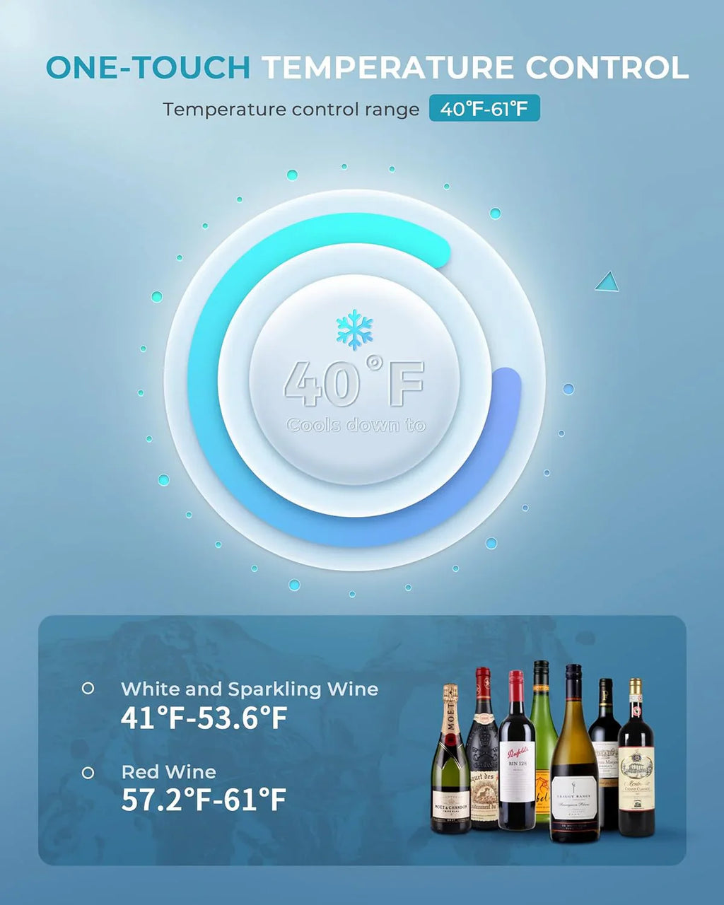 Réfrigérateur à boissons EUHOMY, mini-réfrigérateur 130 canettes avec porte vitrée pour soda, bière ou vin, refroidisseur de boissons pour la maison et le bureau