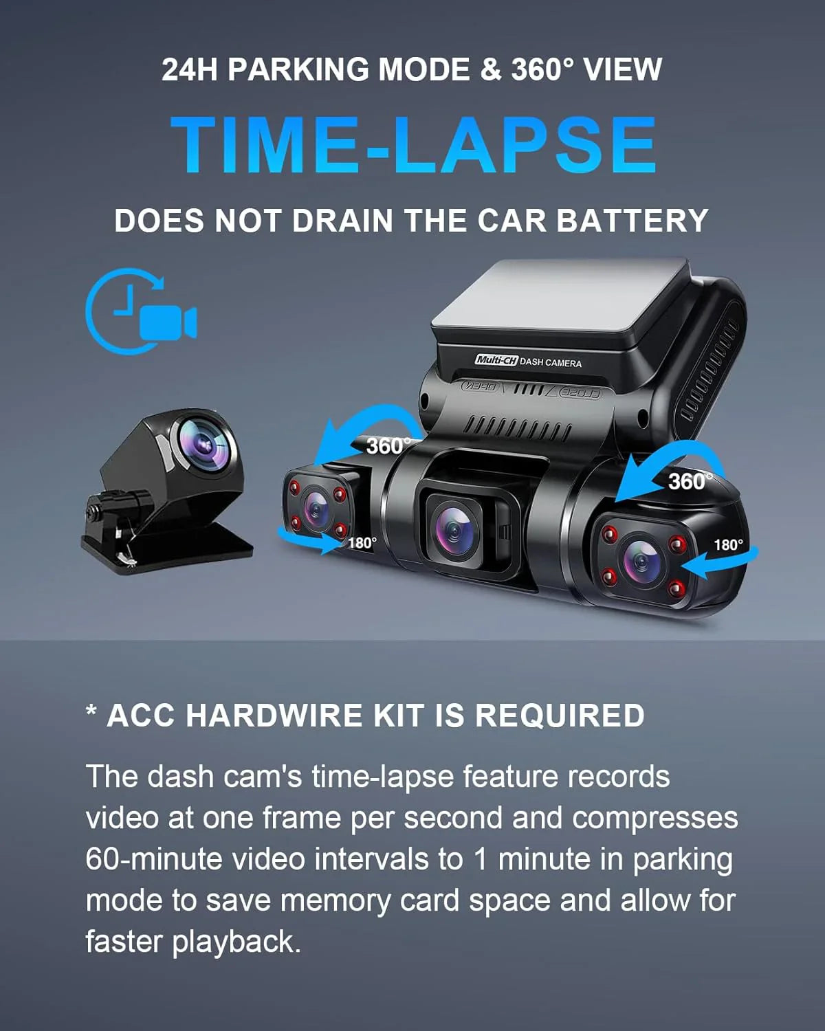 Caméra de tableau de bord PRUVEEO avec vue à 360 degrés, GPS intégré, vision nocturne WiFi, moniteur de stationnement avec enregistrement toutes saisons 24h/24 et 7j/7, carte 128G gratuite