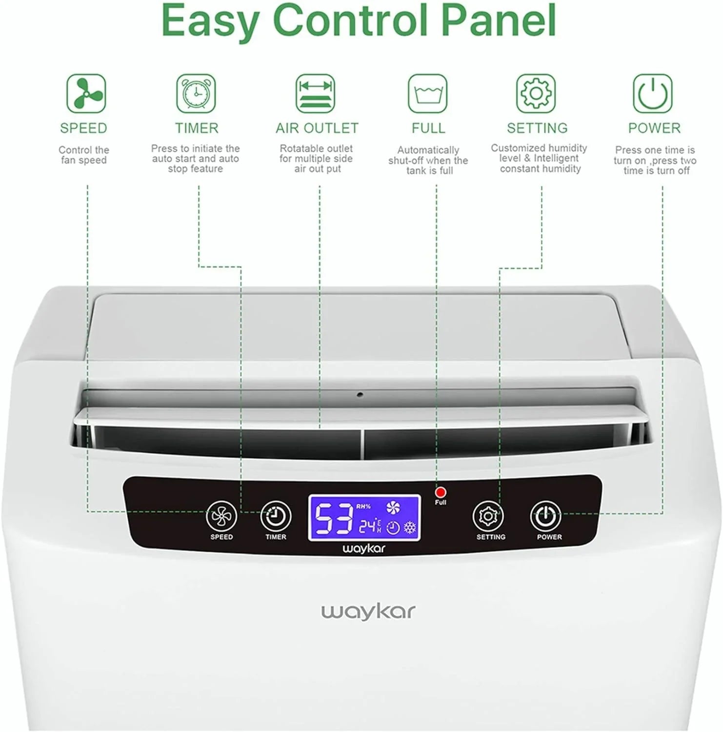 Déshumidificateur Waykar de 2 000 pi² pour la maison et les sous-sols, avec drainage automatique ou manuel, réservoir d'eau de 0,66 gallon