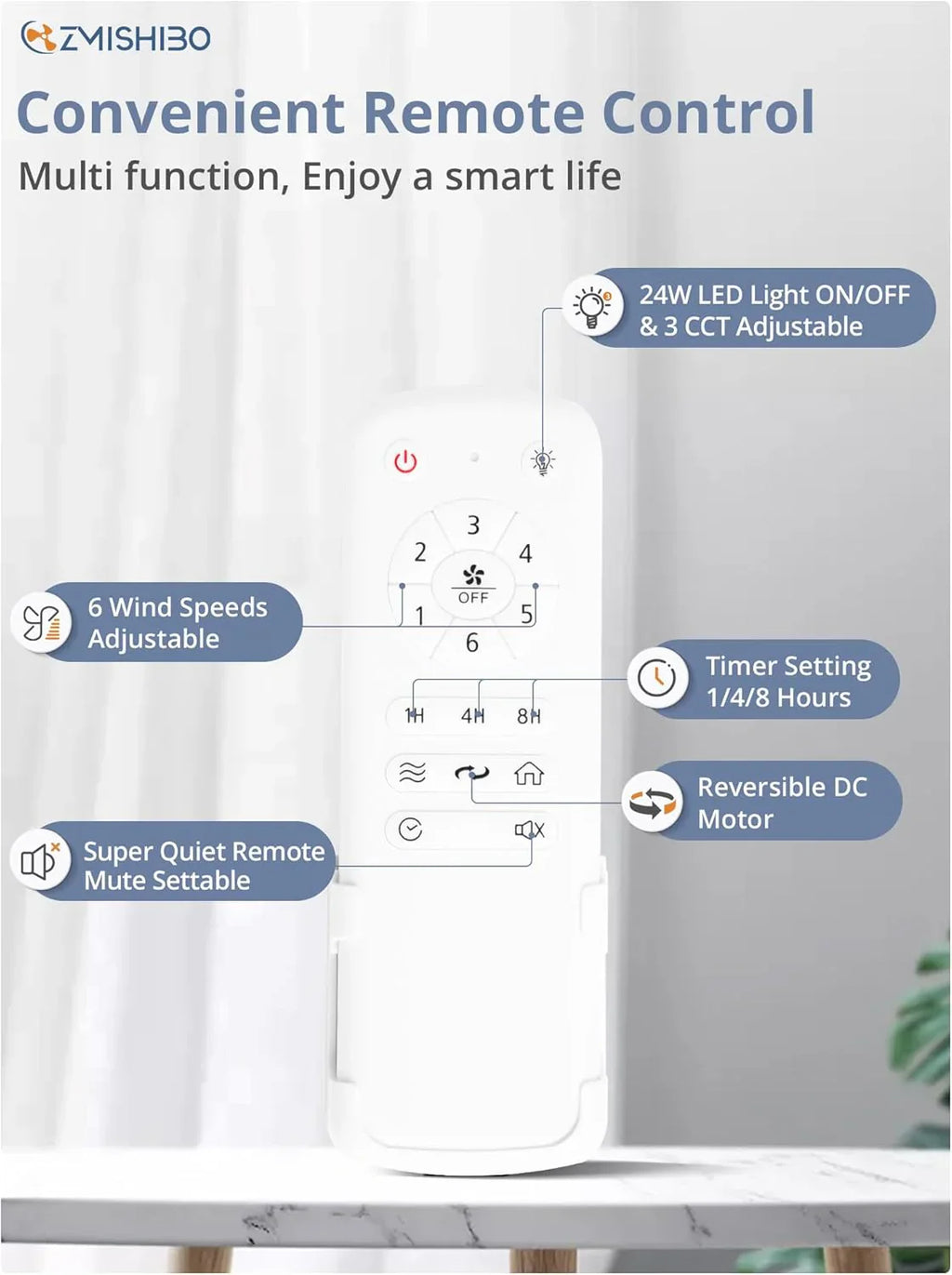 Grand ventilateur de plafond Zmishibo de 72 pouces avec éclairage et télécommande intérieur/extérieur