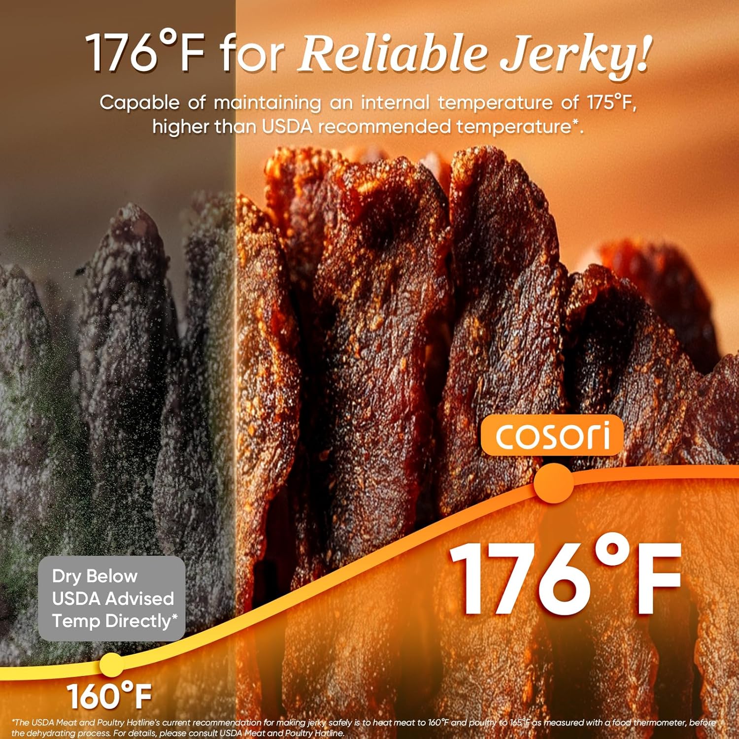 Déshydrateur alimentaire COSORI, plus grand que 7 plateaux avec un grand espace de séchage de 6,5 pouces, puissance de 600 W, gain de temps supérieur à 480 W, déshydrateur à 74 °C