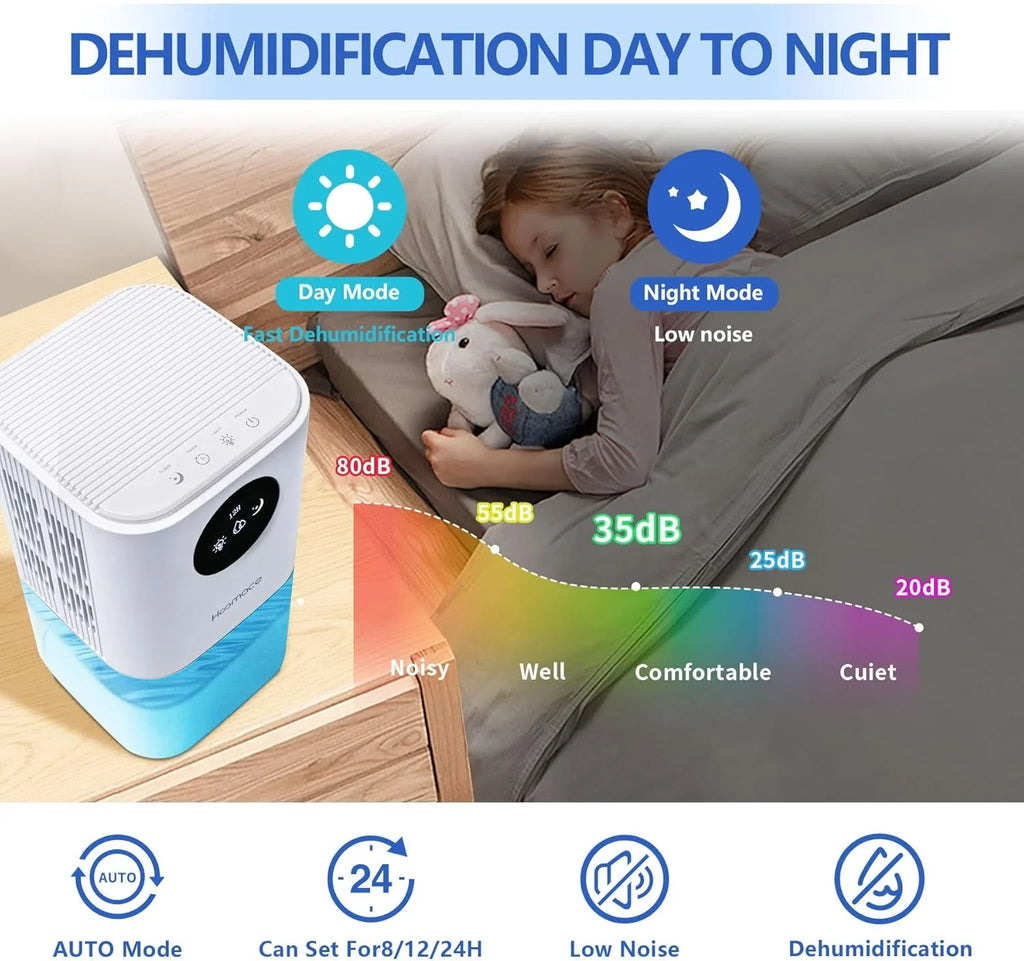 Déshumidificateur, humidificateur et déshumidificateur combinés deux en un